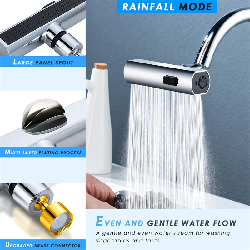 AquaLuxe - Premium 360º Waterfall Faucet Attachment